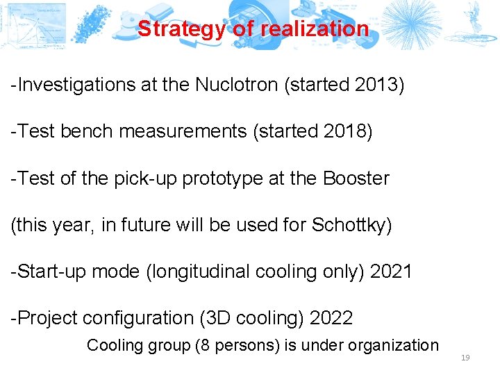 Strategy of realization -Investigations at the Nuclotron (started 2013) -Test bench measurements (started 2018)