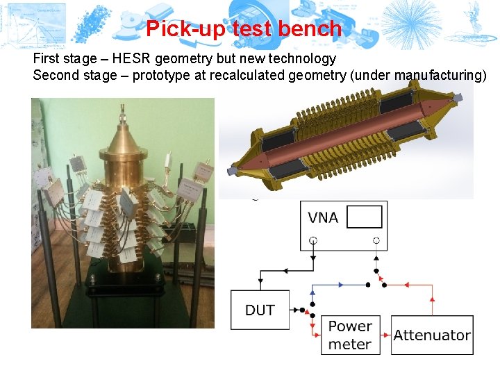 Pick-up test bench First stage – HESR geometry but new technology Second stage –