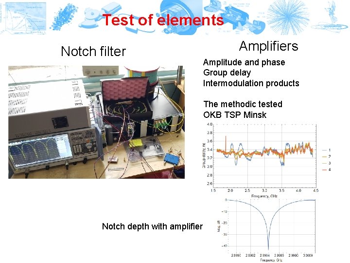 Test of elements Notch filter Amplifiers Amplitude and phase Group delay Intermodulation products The