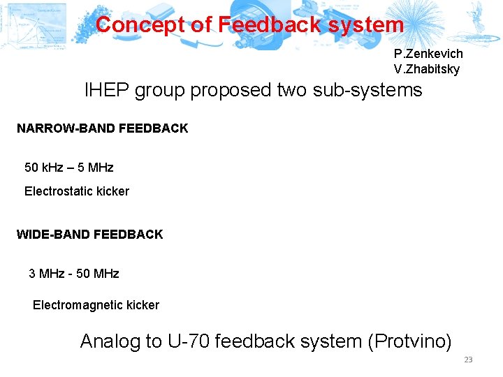 Concept of Feedback system P. Zenkevich V. Zhabitsky IHEP group proposed two sub-systems NARROW-BAND