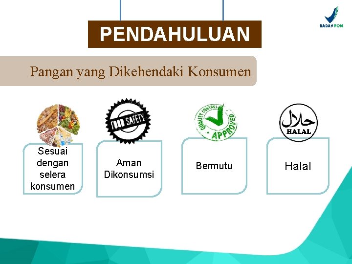 PENDAHULUAN Pangan yang Dikehendaki Konsumen Sesuai dengan selera konsumen Aman Dikonsumsi Bermutu Halal 