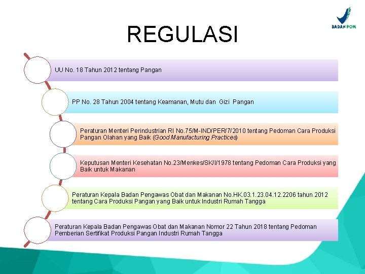 REGULASI UU No. 18 Tahun 2012 tentang Pangan PP No. 28 Tahun 2004 tentang