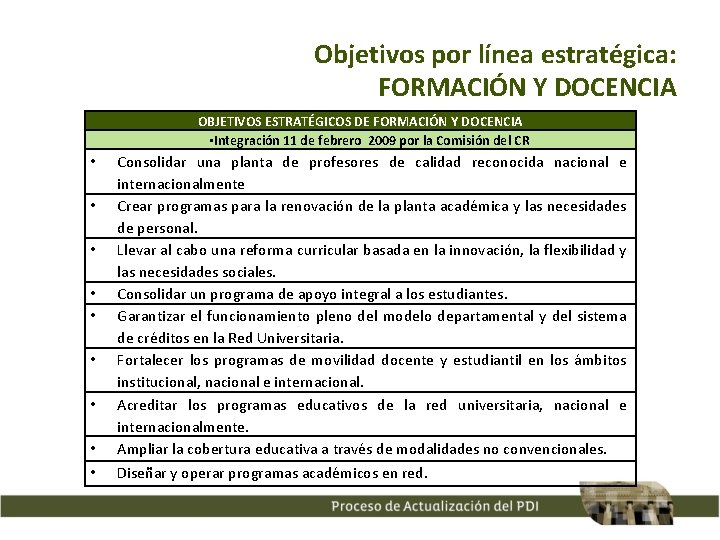 Objetivos por línea estratégica: FORMACIÓN Y DOCENCIA OBJETIVOS ESTRATÉGICOS DE FORMACIÓN Y DOCENCIA •