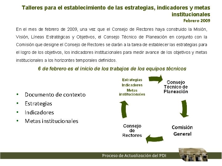 Talleres para el establecimiento de las estrategias, indicadores y metas institucionales Febrero 2009 En