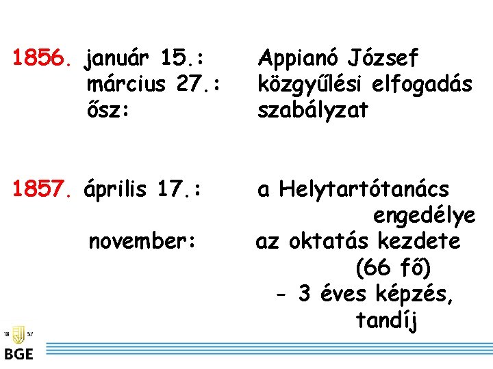 1856. január 15. : március 27. : ősz: Appianó József közgyűlési elfogadás szabályzat 1857.