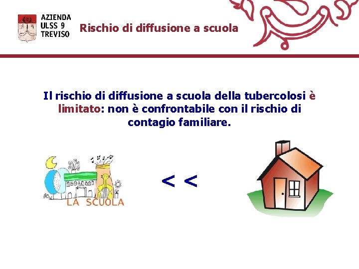 Rischio di diffusione a scuola Il rischio di diffusione a scuola della tubercolosi è