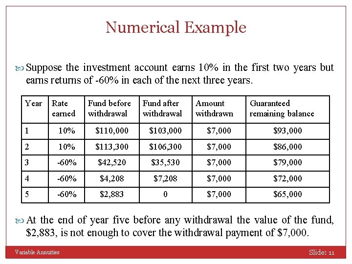 Numerical Example Suppose the investment account earns 10% in the first two years but