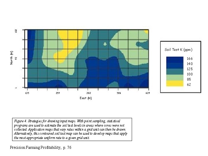 182 166 140 92 North (m) Soil Test K (ppm) 1 125 100 85