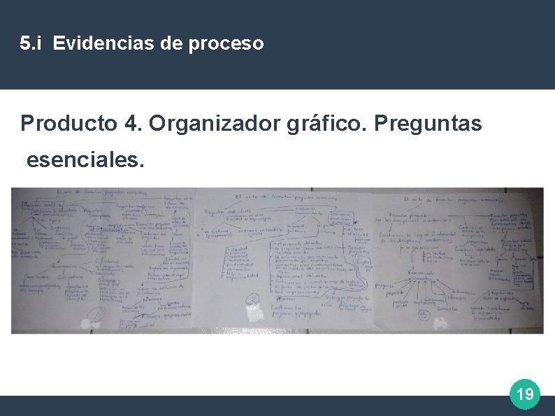 5. i Evidencias de proceso Producto 4. Organizador gráfico. Preguntas esenciales. 19 