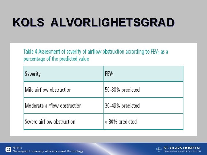 KOLS ALVORLIGHETSGRAD 