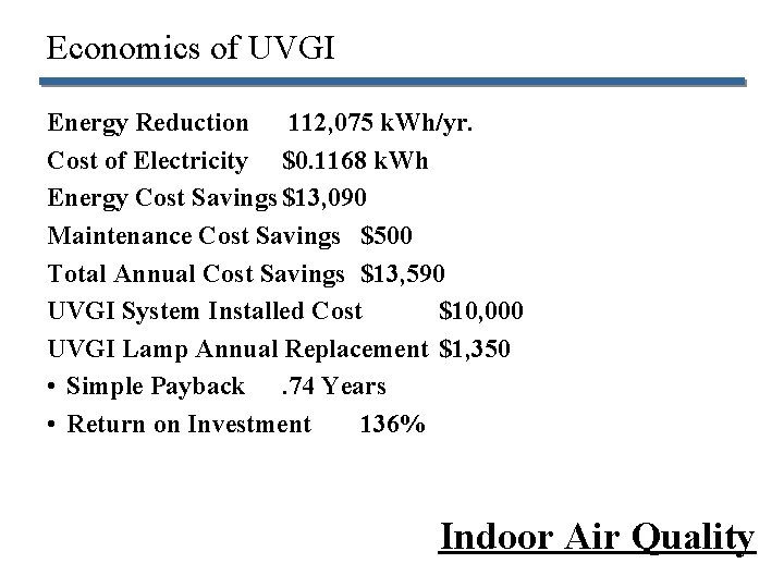 Economics of UVGI Energy Reduction 112, 075 k. Wh/yr. Cost of Electricity $0. 1168