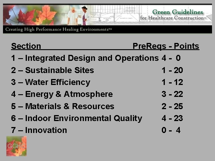 Section Pre. Reqs - Points 1 – Integrated Design and Operations 4 - 0