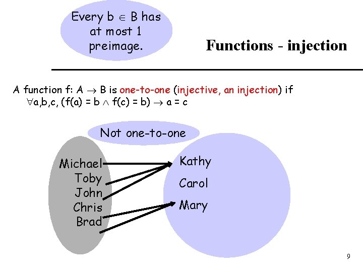 Every b B has at most 1 preimage. Functions - injection A function f: