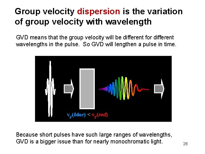Group velocity dispersion is the variation of group velocity with wavelength GVD means that