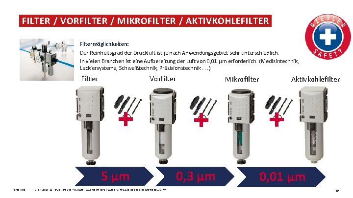 FILTER / VORFILTER / MIKROFILTER / AKTIVKOHLEFILTER Filtermöglichkeiten: Der Reinheitsgrad der Druckluft ist je