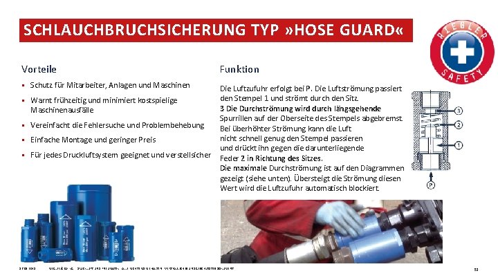 SCHLAUCHBRUCHSICHERUNG TYP » HOSE GUARD « Vorteile Funktion § Schutz für Mitarbeiter, Anlagen und