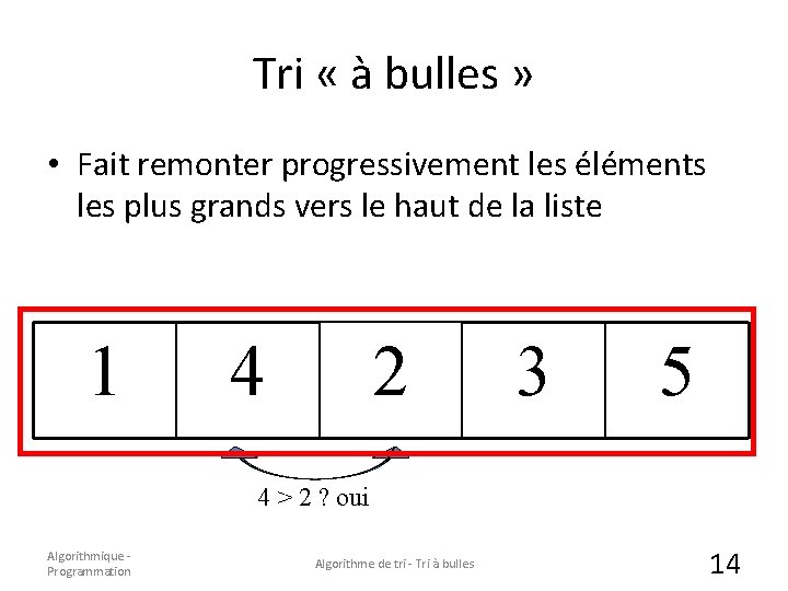 Tri « à bulles » • Fait remonter progressivement les éléments les plus grands Tri « à bulles » • Fait remonter progressivement les éléments les plus grands