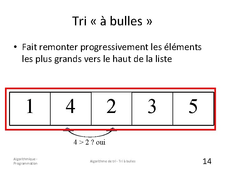 Tri « à bulles » • Fait remonter progressivement les éléments les plus grands