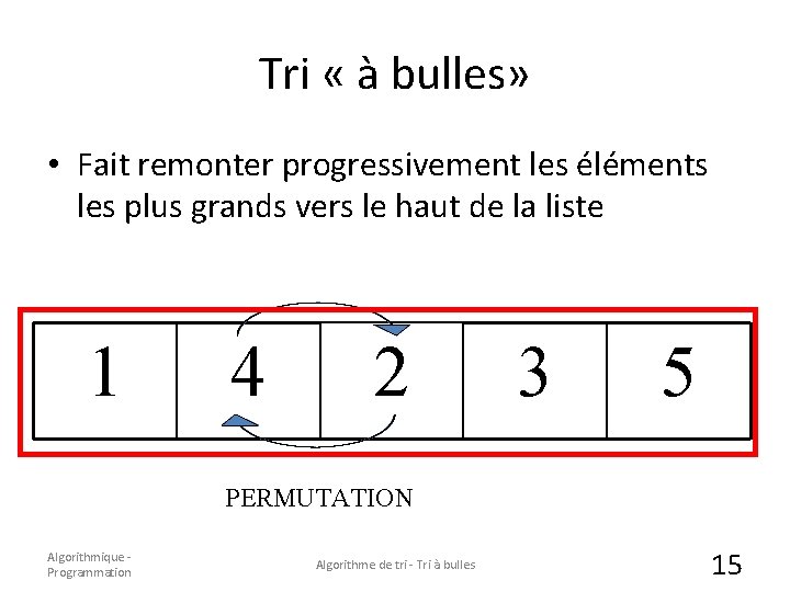 Tri « à bulles» • Fait remonter progressivement les éléments les plus grands vers