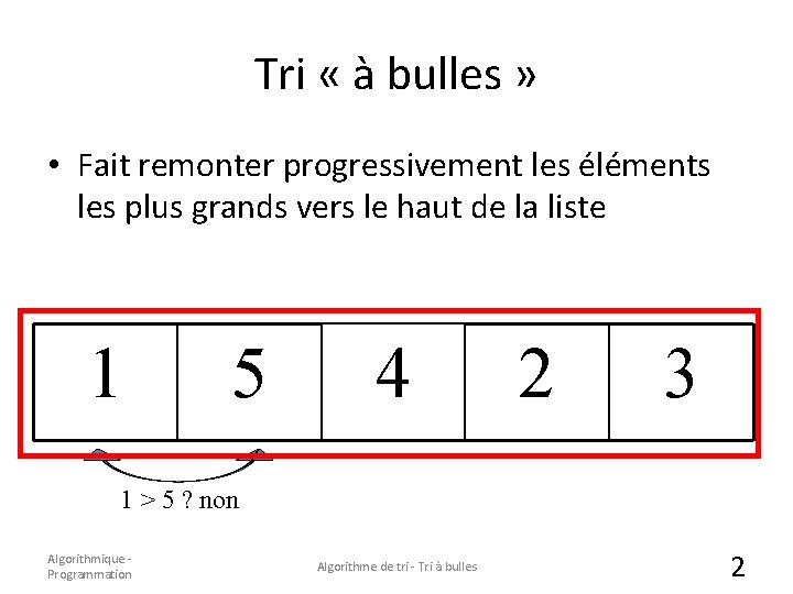 Tri « à bulles » • Fait remonter progressivement les éléments les plus grands