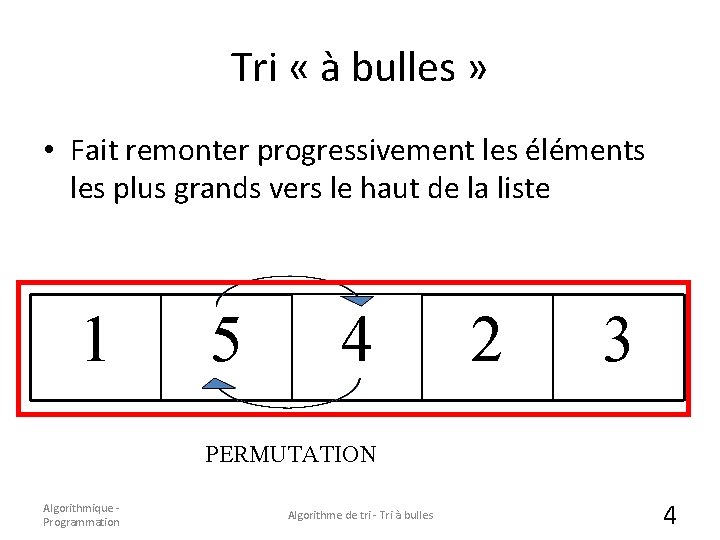 Tri « à bulles » • Fait remonter progressivement les éléments les plus grands