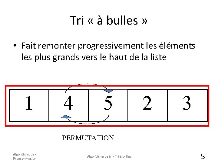 Tri « à bulles » • Fait remonter progressivement les éléments les plus grands