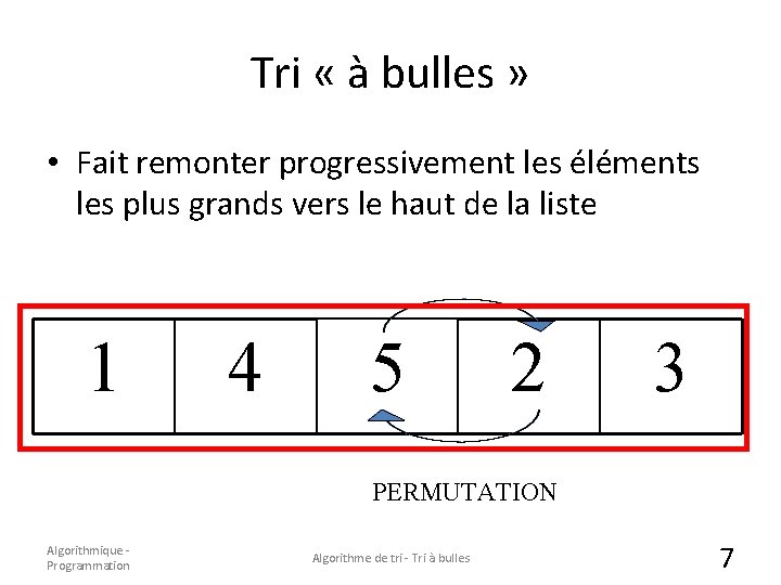 Tri « à bulles » • Fait remonter progressivement les éléments les plus grands