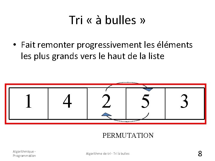 Tri « à bulles » • Fait remonter progressivement les éléments les plus grands