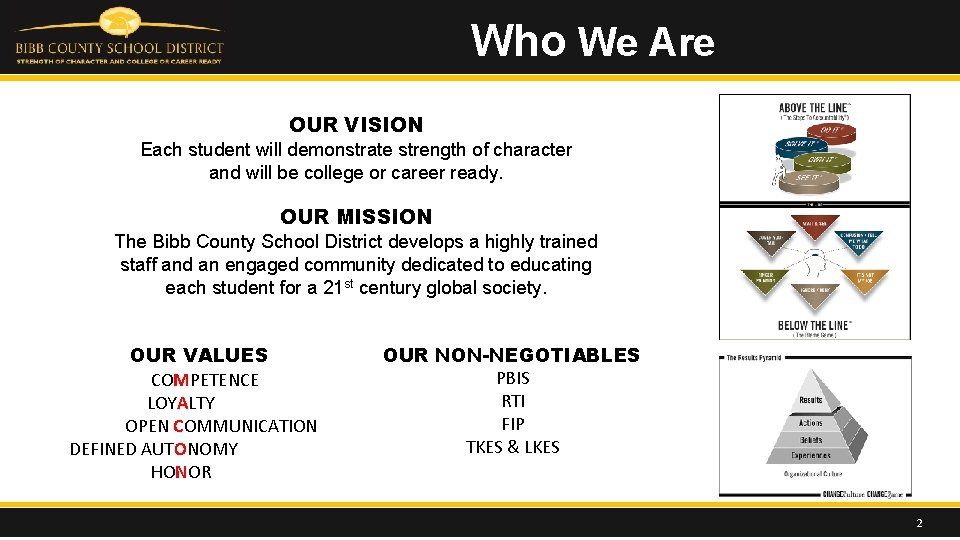 Who We Are OUR VISION Each student will demonstrate strength of character and will