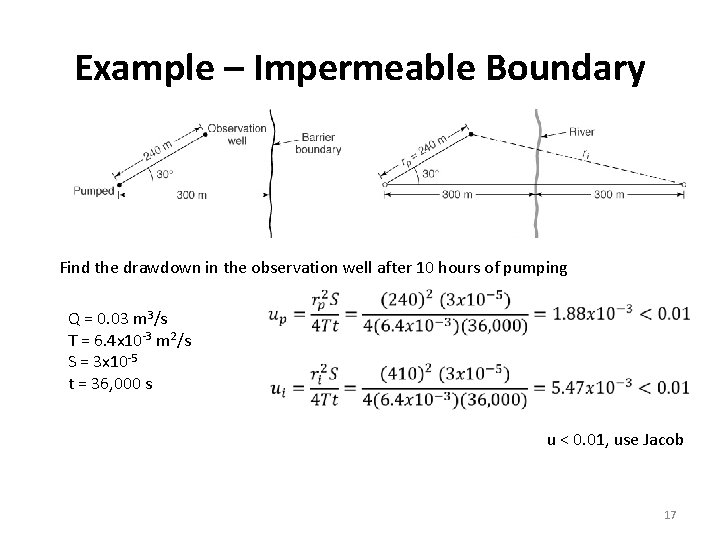 Example – Impermeable Boundary Find the drawdown in the observation well after 10 hours