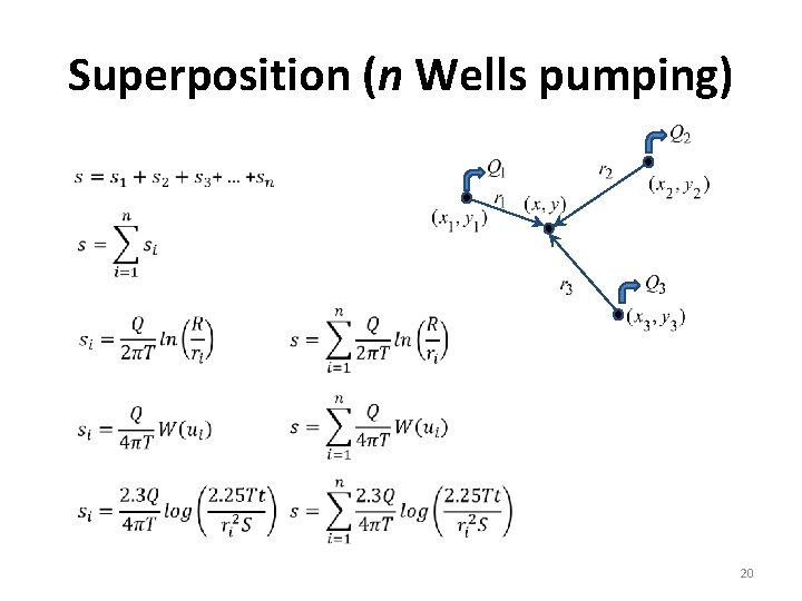 Superposition (n Wells pumping) 20 