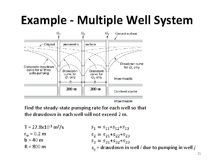 Example - Multiple Well System 200 m Find the steady-state pumping rate for each