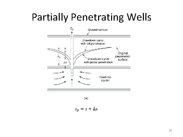 Partially Penetrating Wells 24 