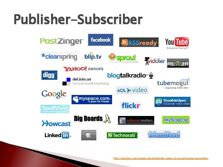 Publisher-Subscriber http: //sonicko. com/online-marketing/the-value-of-social-media-marketing/ Publisher-Subscriber http: //sonicko. com/online-marketing/the-value-of-social-media-marketing/