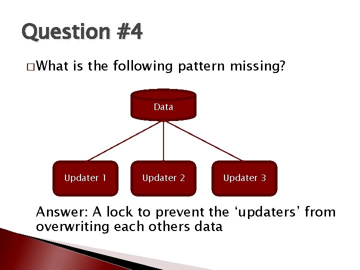 Question #4 � What is the following pattern missing? Data Updater 1 Updater 2 Question #4 � What is the following pattern missing? Data Updater 1 Updater 2