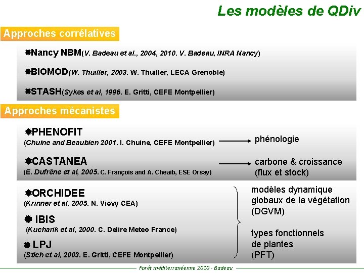 Les modèles de QDiv Approches corrélatives ®Nancy NBM(V. Badeau et al. , 2004, 2010.
