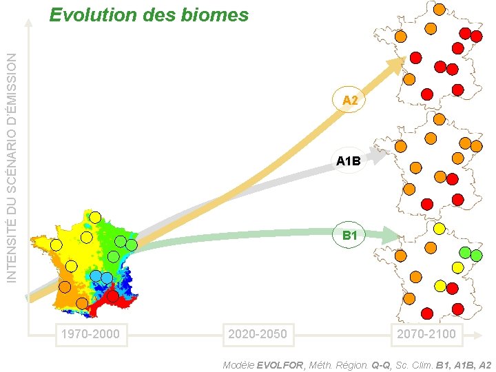 INTENSITÉ DU SCÉNARIO D’ÉMISSION Evolution des biomes A 2 A 1 B B 1