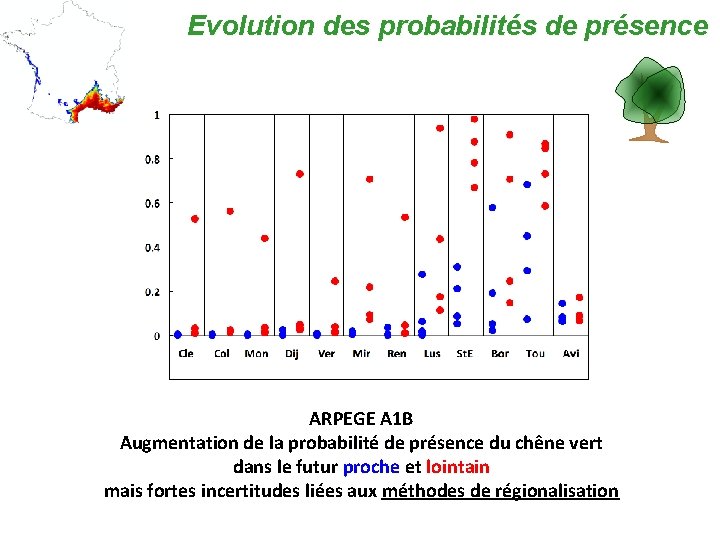 Evolution des probabilités de présence ARPEGE A 1 B Augmentation de la probabilité de