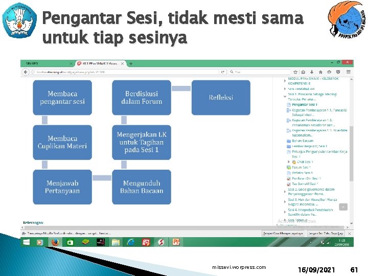 Pengantar Sesi, tidak mesti sama untuk tiap sesinya missevi. worpress. com 16/09/2021 61 