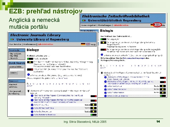 EZB: prehľad nástrojov Anglická a nemecká mutácia portálu Ing. Silvia Stasselová, Nit. Lib 2005