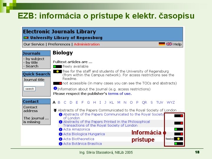 EZB: informácia o prístupe k elektr. časopisu Informácia o prístupe Ing. Silvia Stasselová, Nit.