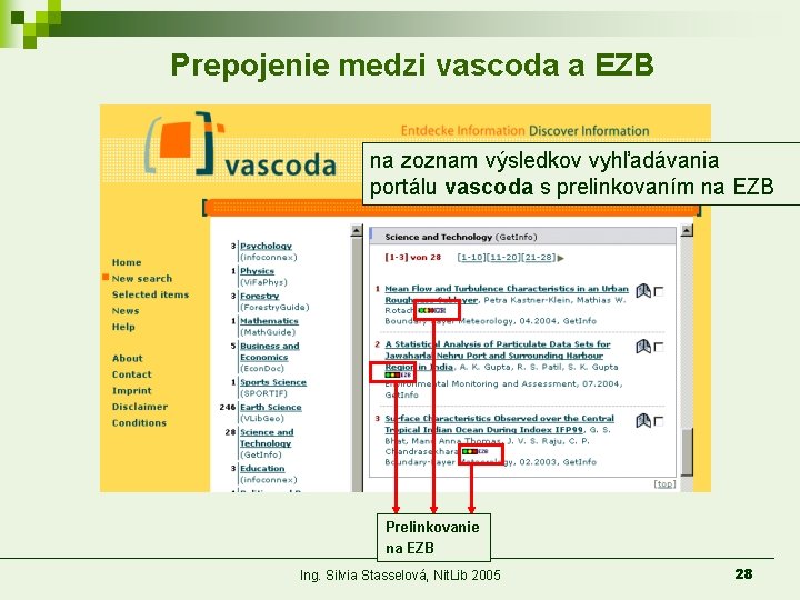 Prepojenie medzi vascoda a EZB na zoznam výsledkov vyhľadávania portálu vascoda s prelinkovaním na