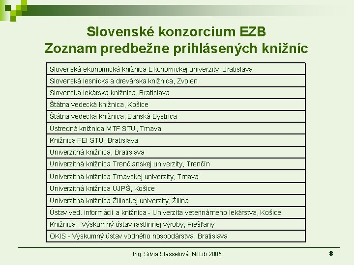 Slovenské konzorcium EZB Zoznam predbežne prihlásených knižníc Slovenská ekonomická knižnica Ekonomickej univerzity, Bratislava Slovenská