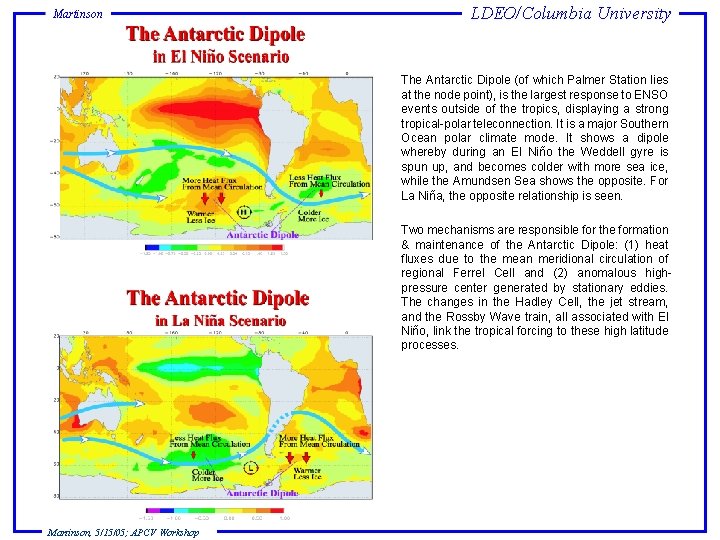 Martinson LDEO/Columbia University The Antarctic Dipole (of which Palmer Station lies at the node