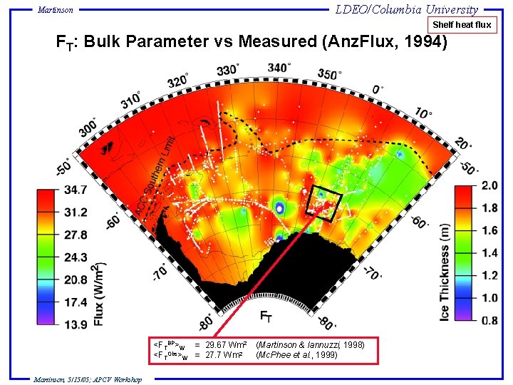 LDEO/Columbia University Martinson Shelf heat flux FT: Bulk Parameter vs Measured (Anz. Flux, 1994)