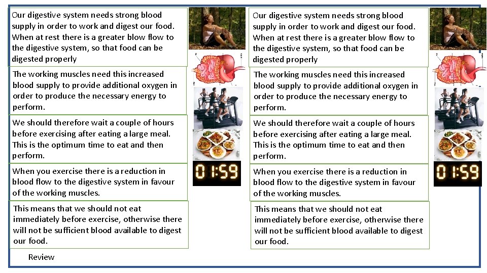 Our digestive system needs strong blood supply in order to work and digest our