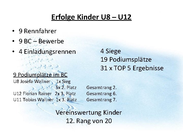 Erfolge Kinder U 8 – U 12 • 9 Rennfahrer • 9 BC –