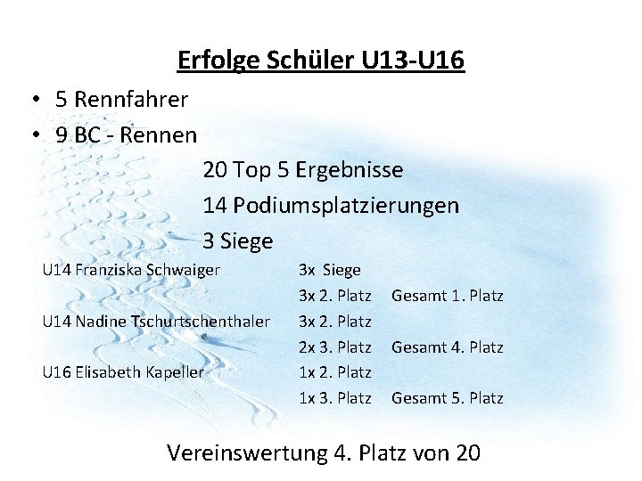 Erfolge Schüler U 13 -U 16 • 5 Rennfahrer • 9 BC - Rennen