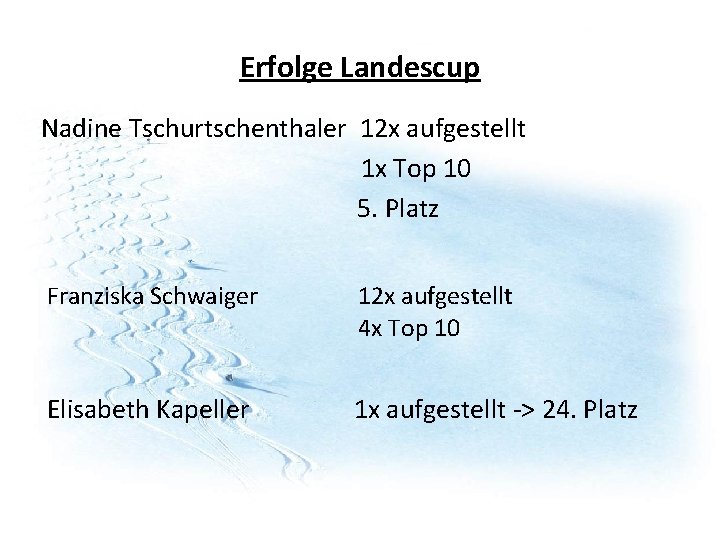 Erfolge Landescup Nadine Tschurtschenthaler 12 x aufgestellt 1 x Top 10 5. Platz Franziska