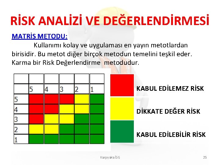 RİSK ANALİZİ VE DEĞERLENDİRMESİ MATRİS METODU: Kullanımı kolay ve uygulaması en yayın metotlardan birisidir.